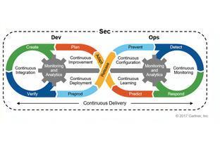 未來武漢教育潛力新星 光谷崛起，洪山江岸未上榜，青山亦非首選